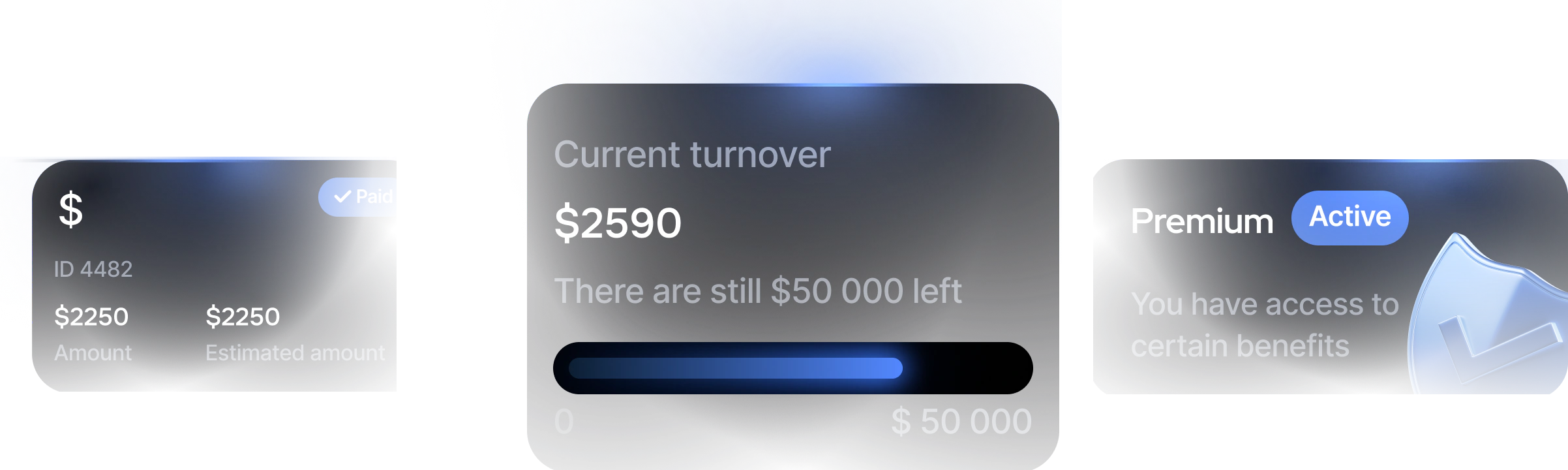 Premium statistics